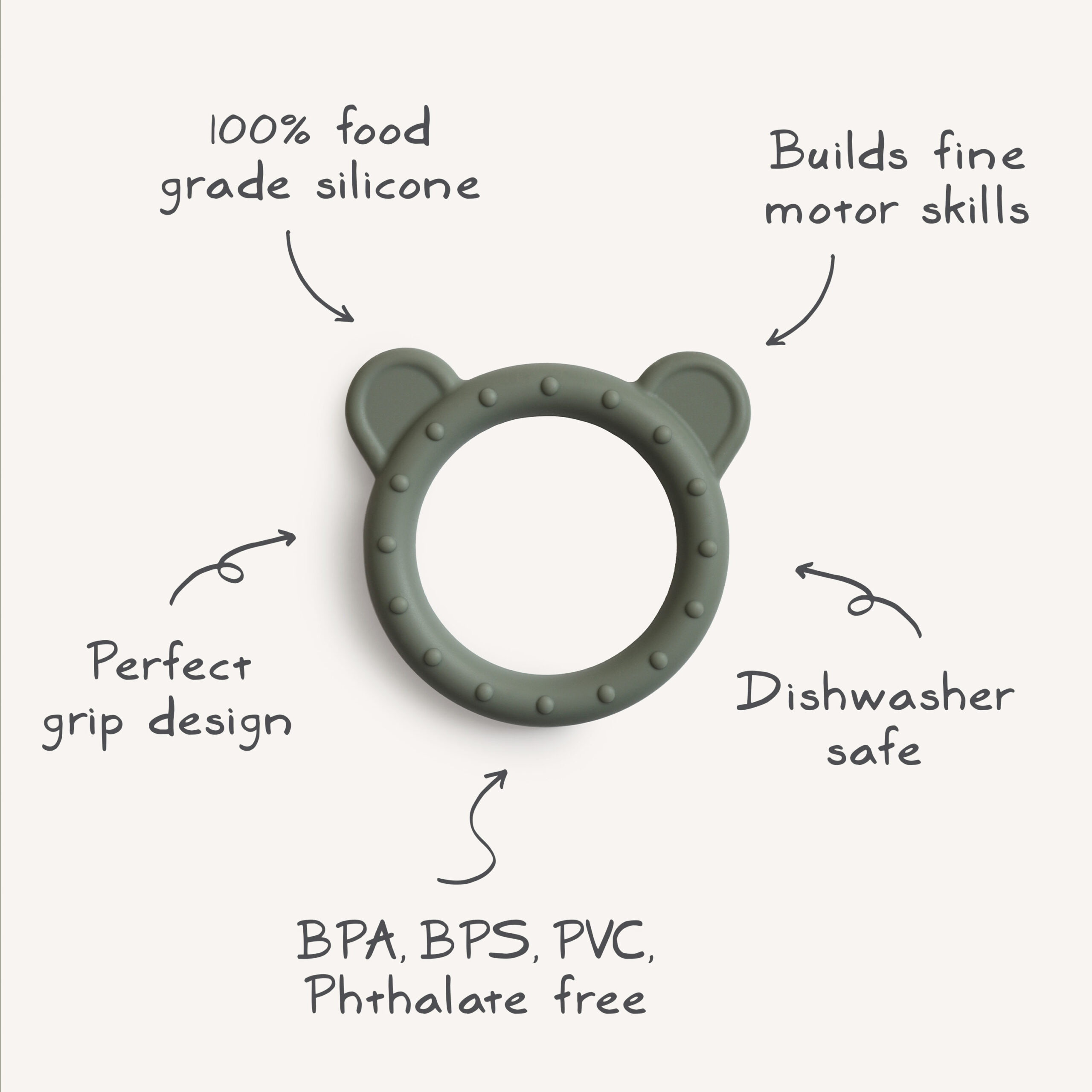 Bear Teether Infographic