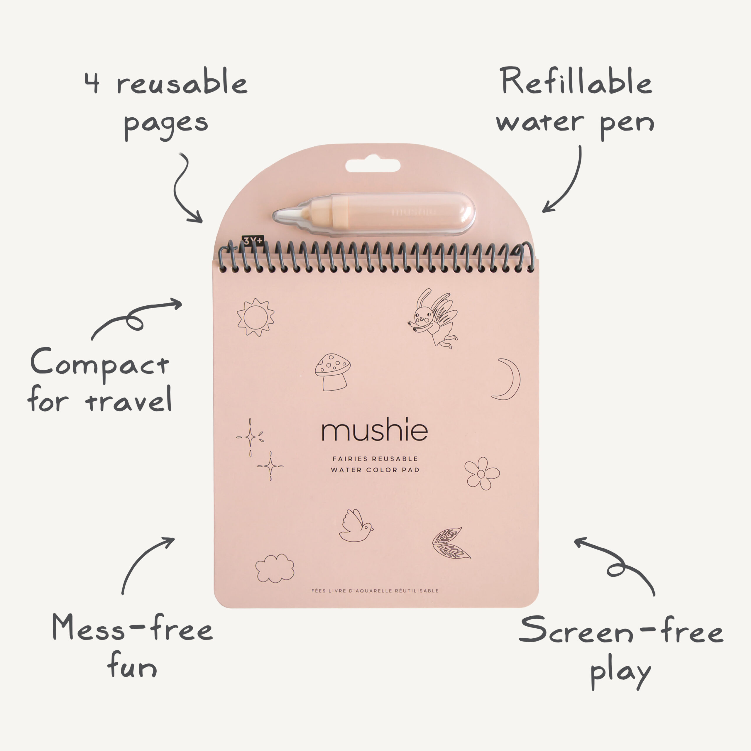 Fairies Reusable Water Color Pad info