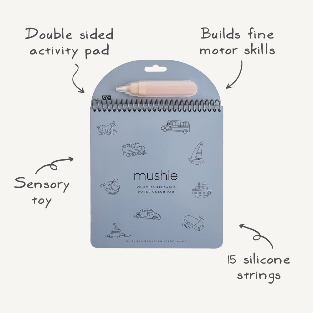 Reusable Water Color Pad Infographic p